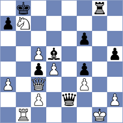 Boda Gyaneshwar - Ofstad (Barcelona ESP, 2024)