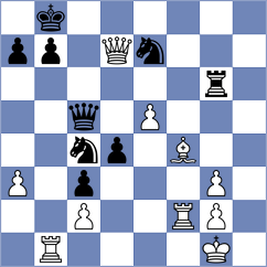 Roessler - Brandt (Munich GER, 2025)