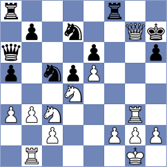 Madhvendra Pratap Sharma - Jakovljevic (chess.com INT, 2025)