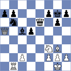Weetik - Li (chess.com INT, 2024)