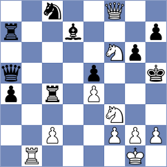 Khabinets - Okike (chess.com INT, 2021)