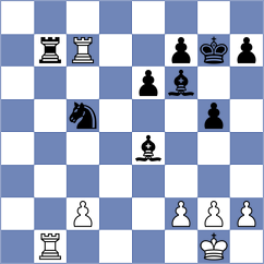 Myagmarsuren - Jaracz (chess.com INT, 2025)
