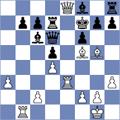 Sydykov - Koshulyan (chess.com INT, 2025)