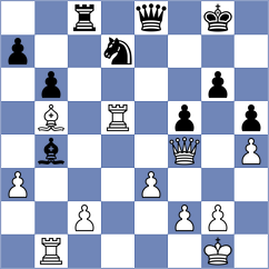Solon - Suarez (Chess.com INT, 2019)