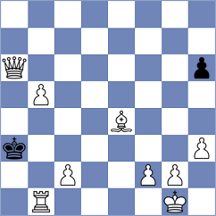 Moradi - Akbari (Chess.com INT, 2021)