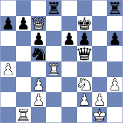 Skatchkov - Pakleza (chess.com INT, 2024)