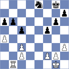 Andreikin - Boruchovsky (chess.com INT, 2022)