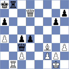 Przybylski - Jarvenpaa (chess.com INT, 2021)