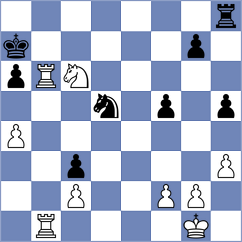 Shohat - Chincholimath (chess.com INT, 2024)