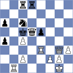 Keetman - Abrashkin (Chess.com INT, 2020)