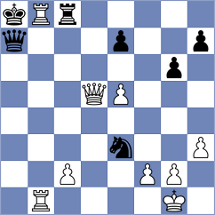 Ristic - Domingo Nunez (chess.com INT, 2025)