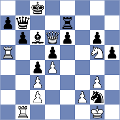 Caruana - Kovalenko (chess.com INT, 2023)