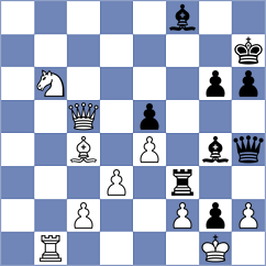 Jandric - Milosevic (Belgrade SRB, 2024)