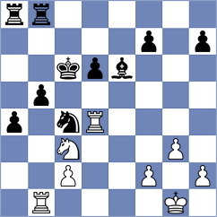 Mompel Ferruz - Sychev (chess.com INT, 2025)