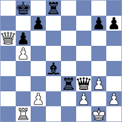 Iljin - Bluebaum (chess.com INT, 2025)