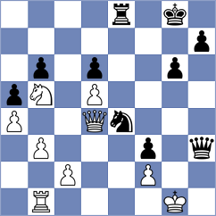 Martinez Espin - Lopez Rodriguez (Albacete, 1994)