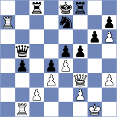 Kostin - Orekhov (Anna, 2012)