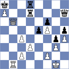 Sevian - Mekhitarian (chess.com INT, 2025)