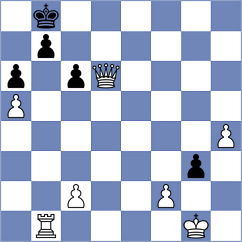 Erdogmus - Christiansen (chess.com INT, 2025)
