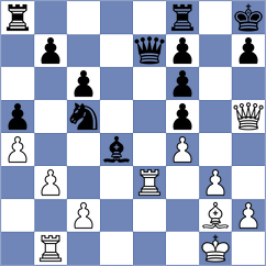 Blanco Diez - Dann (chess.com INT, 2023)