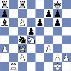 Dimitriu - Krueger (Playchess.com INT, 2020)