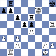 Rodriguez Lopez - Fernandez (Mieres, 1999)