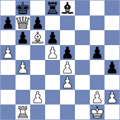 Zhang - Calugar (Windsor, 2016)