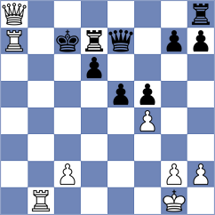 Rozhkov - Sovetbekova (chess.com INT, 2022)