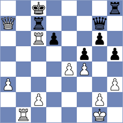 Maio Guedes - Figueiredo (Brazil, 2001)