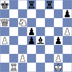 Malaki - Farahvashi (Chess.com INT, 2021)