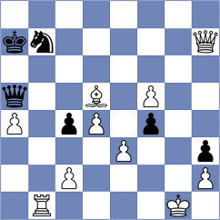 Djordjevic - Sreyas (chess.com INT, 2023)