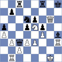 Kozlov - Masruri (chess.com INT, 2025)