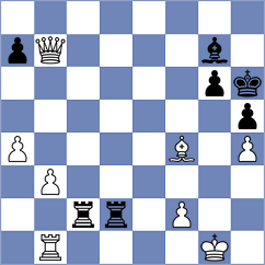 Rodriguez Hernandez - Volkov (Chess.com INT, 2021)