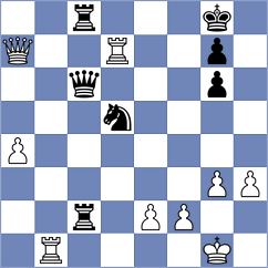 Kusa - Dovzhenko (Pardubice CZE, 2024)