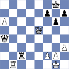 Montevilla Cahuasa - Hadzovic (chess.com INT, 2025)