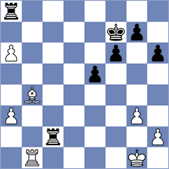 Kislinsky - Makarian (chess.com INT, 2023)