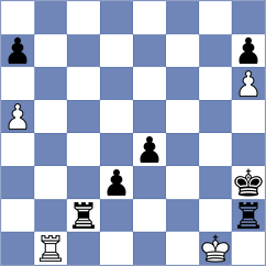 Keleberda - Rego (chess.com INT, 2023)