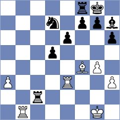 Afandiyeva - Protsiv (chess.com INT, 2023)