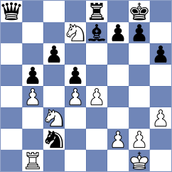 Martinez Fernandez - Narayanan (chess.com INT, 2024)