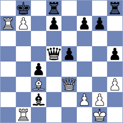 Kadam Arnav - Nissinen (Munich GER, 2025)
