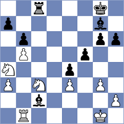 Schossler - Disconzi da Silva (Florianopolis, 1995)