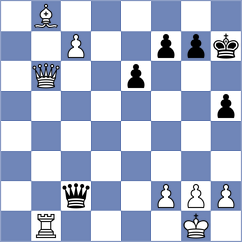 Rivas Garcia - Dushyant (chess.com INT, 2022)