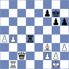 Martin - Mullodzhanov (chess.com INT, 2024)