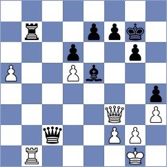 Kalinin - Martin Fuentes (chess.com INT, 2024)