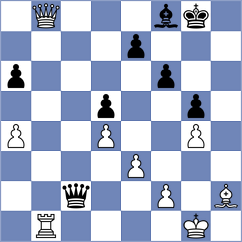 Hajialiyev - Rustamov (chess.com INT, 2025)