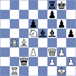 Hamitevici - Yilmaz (chess.com INT, 2023)