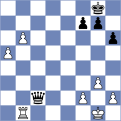 Kutscha - Lu (Playchess.com INT, 2020)