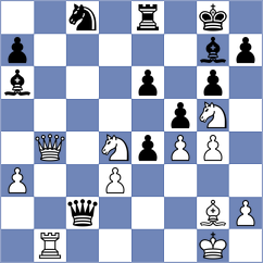 Gutierrez Garcia - Draghici Flutur (Bilbao, 2008)