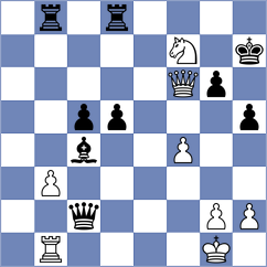 Pilataxi Sanchez - Escobar Chalen (Chess.com INT, 2020)
