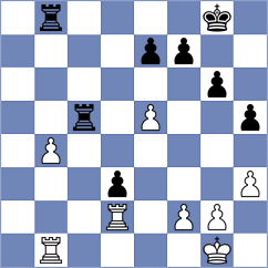 Jiang - Sivakumar (Las Vegas USA, 2024)